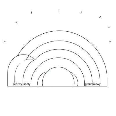 Szablon tęczy do kolażu