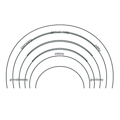 Szablon tęczy do kolażu
