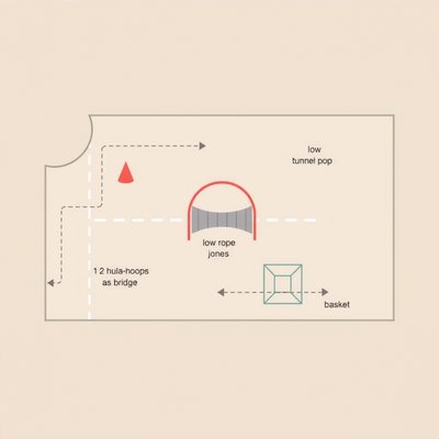 Szablon — Mapa ustawienia toru przeszkód (top-down)