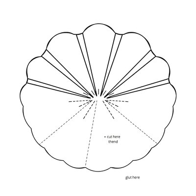 Szablon muszli — połówki skorupy (printable)
