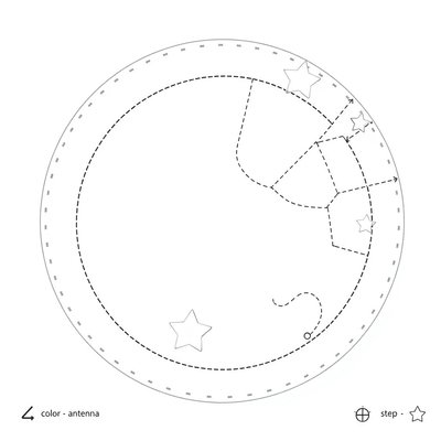 Szablon do ozdabiania talerzyka (A4)