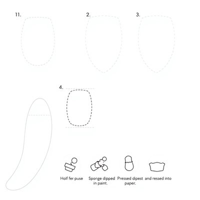 Szablon odbitek kopyt / stempel kopyta