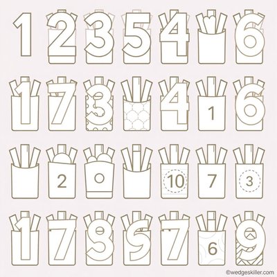 Pomocnik do liczenia — paski frytek