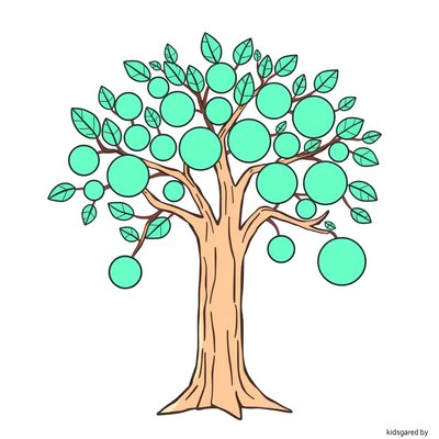 Szablon — Drzewo Emocji (duży brystol)