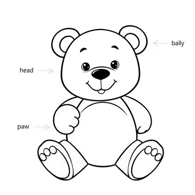 Kolorowanka: Części ciała misia — nauka nazw