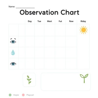 Prosty dziennik obserwacji - tabelka dla dzieci