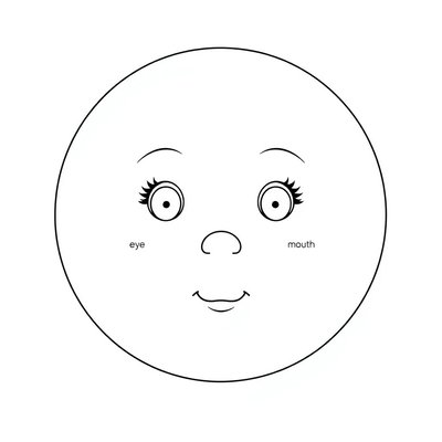 Szablon buzi do wydruku (talerek / A3)