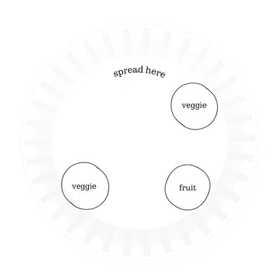 Szablon talerzyka do zabawy