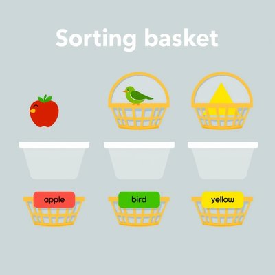 Koszyki do sortowania — zestaw ikon