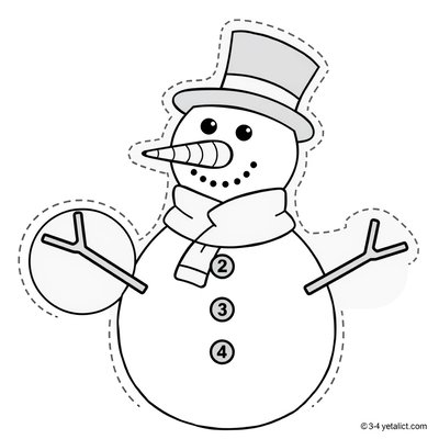 Szablon do wycinania — Części bałwana