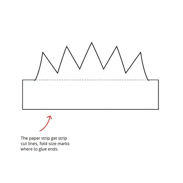 Szablon paska korony (pusty)