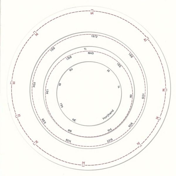 Szablony dużych kropek do wycięcia (karton)