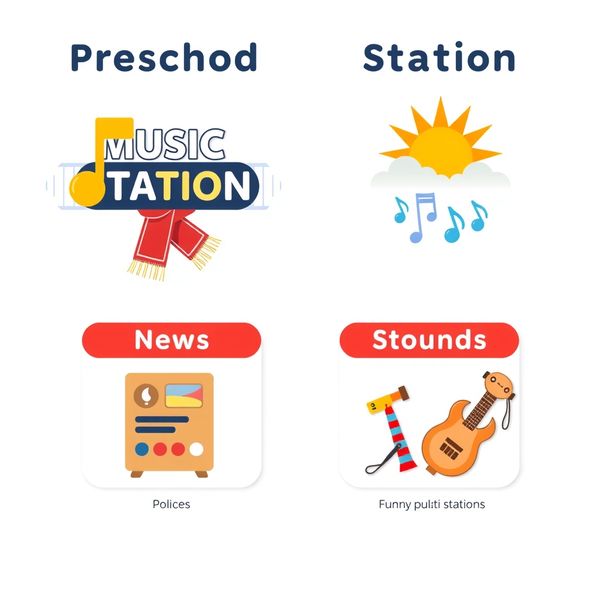 Znaki stacji (Muzyka / Pogoda / Wiadomości / Dźwięki)