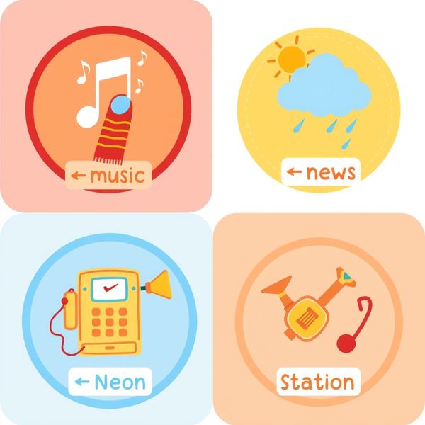 Znaki stacji (Muzyka / Pogoda / Wiadomości / Dźwięki)