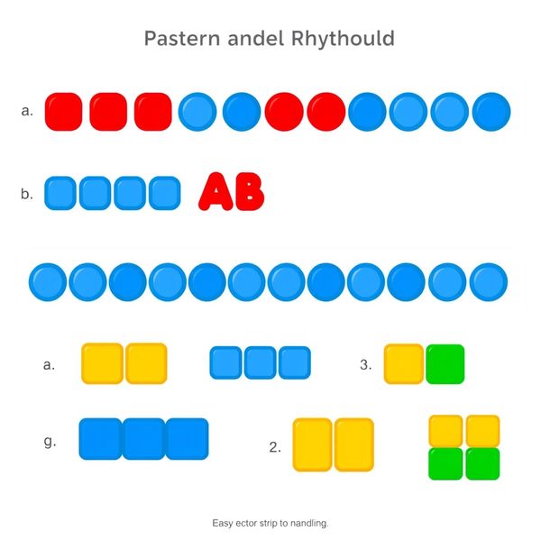 Paski wzorów AB i rytmy