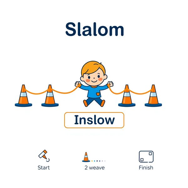 Karta stanowiska: Slalom
