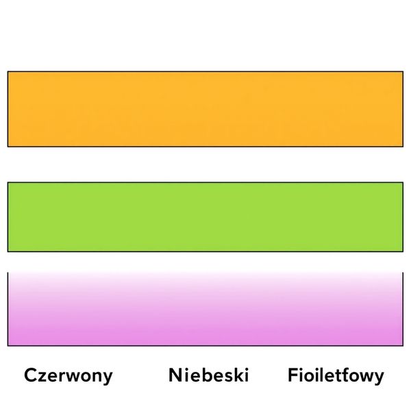 Karty kolorów do 'Naprawiamy kabel' (Template)