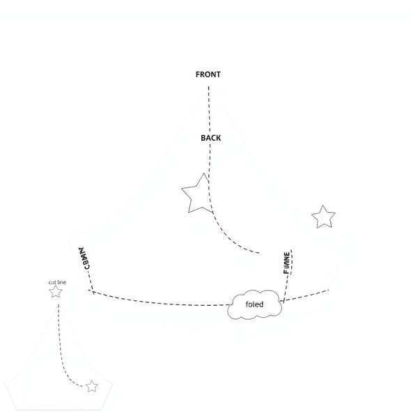 Kapelusz Marzyciela (szablon)