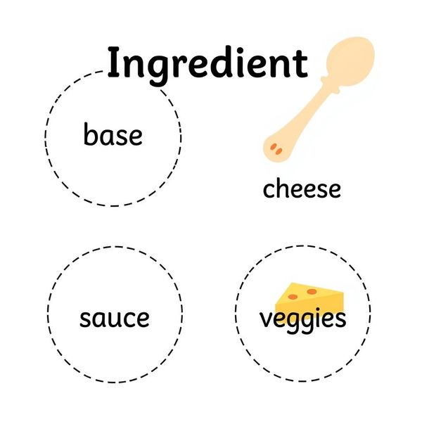 Szablon tacki / podkładka do komponowania pizzy